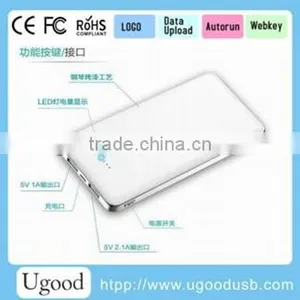 Good Quality High Capacity Portable Power Bank Charger,external Power Bank Charger Wholesale in Europe America thumbnail-2