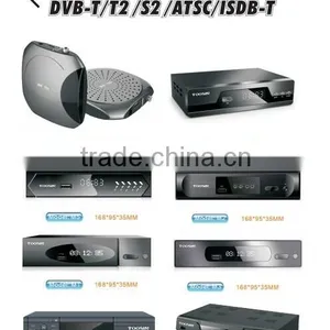 HDTV Satellite Analog Signal TO Digital FTA Receiver thumbnail-6