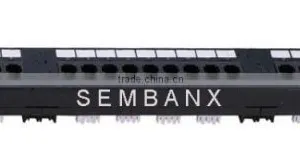 Intelligent Patch Panels thumbnail-1