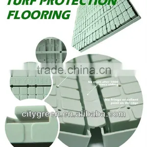 Hot Multi-function Portable Protection Flooring thumbnail-1