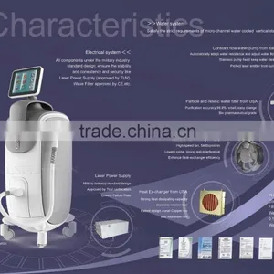 500w 808nm Diode Laser Facial Hair Loss Treatment for Sale up to 20 Million Shots (S808 +) thumbnail-3