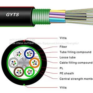 Multi-Fibers Corrugated Steel Armoured Outdoor Duct Fiber Optics Cable GYTS thumbnail-1