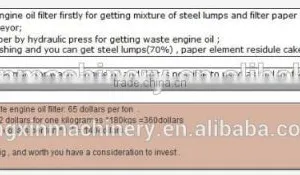 Scrap Fuel Filter Recycle Processing Machine for Getting Waste Engine Oil and Steel Lump thumbnail-3