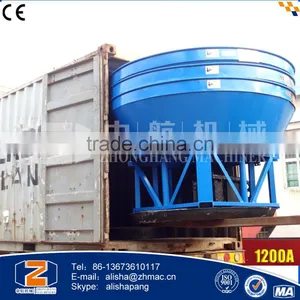 China 2015 New Edge-Milling Machine for Gold Ore Grinding in Russia thumbnail-1