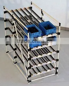PE/ABS/ESD Plastic Coated Pipe Tube Manufacturer thumbnail-1
