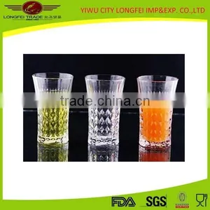 Cheap Transparent Glass Juice Drinking Cup With Larger Mouth thumbnail-1