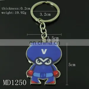 Cheap Custom Metal Key Tag, Dog Pet Keychain, Printing Logo Metal Key Chain thumbnail-4