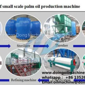 Palm Oil Making Machine to Extract Palm Oil From Palm Fruit thumbnail-1