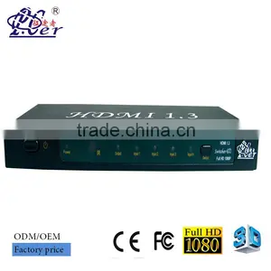 1080p Switcher 4x1, HDMI 4X1 Splitter With Factory Price thumbnail-2