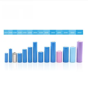 Cylindrical Cells 13310 14280 10440 14430 14500 14650 16340 16350 16500 16650 18350 18500 18650 Li- Ion Batteries on Sale thumbnail-2