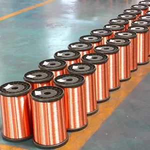 Xuancheng Rongda Electrical Technology Co Ltd company overview - view 5 thumbnail