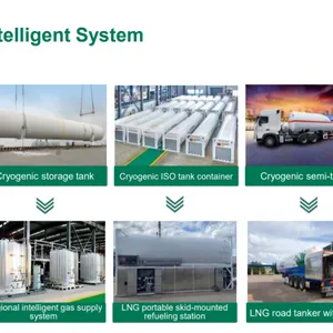 LNG EPC thumbnail-2