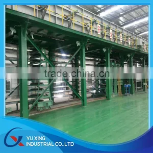 Continuous Steel Strip Galvanizing Machine thumbnail-1