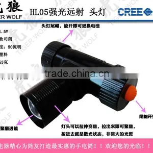 Mini Lumen- 1W LED Headlight Aluminum Headlamp thumbnail-3