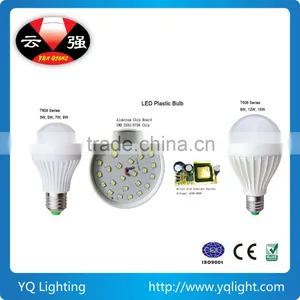 LED Lamp for Home 110V/220V E27 LED Bulb Competitive Prices thumbnail-1