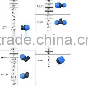 Compressed Air Pipe System thumbnail-1