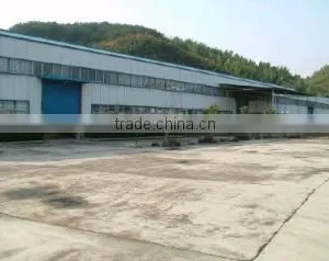 Shaoxing Hohow Textile Co., Ltd. company overview - view 1 thumbnail