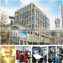 Shanghai Neway Insourcing Co., Ltd. company overview - view 1 thumbnail