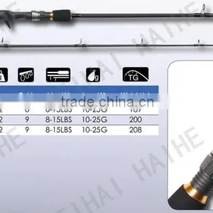 2015 New Full Carbon Light Weight Cork Handle Spinning Casting Fishing Rod thumbnail-1