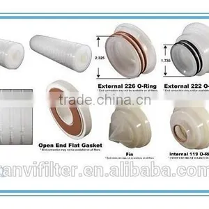 Activated Carbon Fiber ACF Pleated Filter Cartridge for The Adsorption of Heavy Metal Ions thumbnail-1