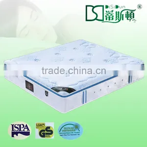 Sleep Well Compress Pocket Spring Diamond Mattress Prices thumbnail-1