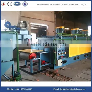 Foshan High Temperature Continuous Screw Gas Carburizing Electric Furnace thumbnail-6