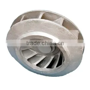 Iron Casting Manufacturer,casting Iron Wheel,big Iron Casting Wheels thumbnail-1