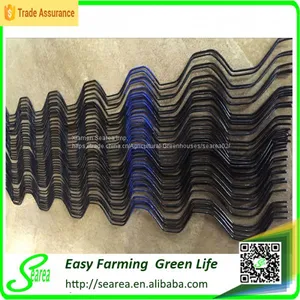 Here's Spring Wire Price is Too Low thumbnail-3