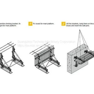 Self-climbing Formwork thumbnail-1