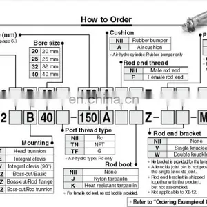 SMC Air Cylinder CDM2B32-200 thumbnail-3