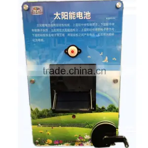 Solar Cell of Science Wisdom Wall thumbnail-1