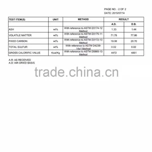 Oupusen 8 mm Indonesia Bulk Iron Wood Pellets thumbnail-5