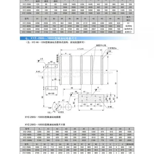 XYZ-400G Non-standard Oil Station (compressor Oil Station) thumbnail-4