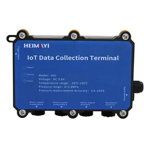 M‑Bus Gateway for Retrofitting Existing Heat‑meter Network thumbnail-1