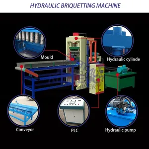 New Bamboo Charcoal Forming Machine Multi Functional Mineral Powder Forming Machine EPC thumbnail-3