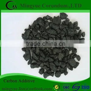 Calcined Anthracite Coal/Carbon Raiser With Factory Price thumbnail-2