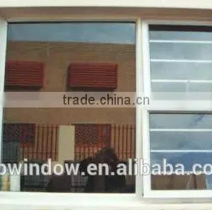 China Wholesale Awning Windows and Doors thumbnail-1