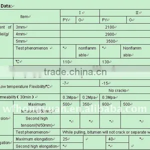 3mm APP Modified Bitumen Waterproof Membrane With Mineral thumbnail-4