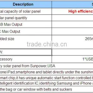 Outdoor Portable 12w Flexible Solar Panel Backpack Charger thumbnail-6
