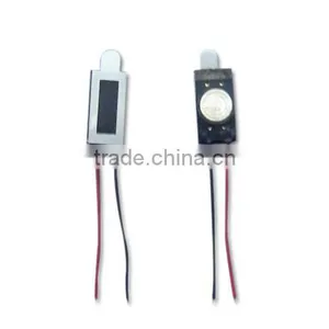 Receiver Unit for Mobile Phone thumbnail-1