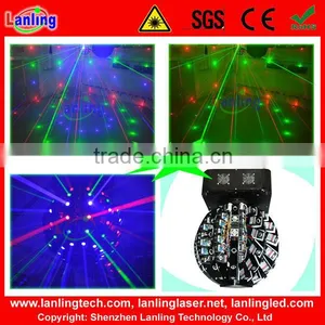 Laser Disco Lights for Sale Lanling Moving Head RGB Magic Ball thumbnail-1