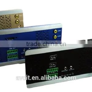 With Full Control Feedback 2G IP-based Multi-Viewer thumbnail-4