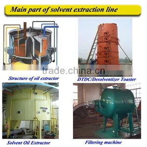 Soy Oil Extraction in China With Low Price thumbnail-1