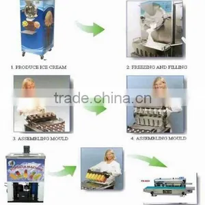 2017 The Best Seller Single Moldespopsicle Stick Making Machine Used thumbnail-1