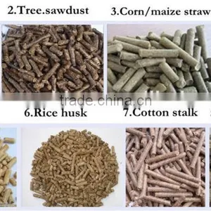 Replace Coal Fired Boiler Biomass Pellet Burner thumbnail-6