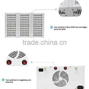 Full Spectrum Led Grow Light Bulb Full Spectrum 360w Panel Grow Led Light Led Grow Equal 600w Hps Led Grow Light thumbnail-3
