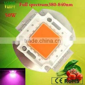 Full Spectrum Cob,30-150w,with Multi-chip Grow Led Chip,DC 20-36V Voltage thumbnail-3