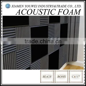 New Recording Studio Soundproofing Foam Panels thumbnail-1