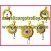 Spring Balancer Application Power Master thumbnail-2