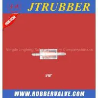 Factory Check Valve Types for Water Pump thumbnail-1